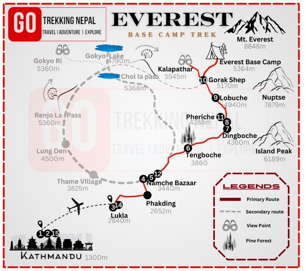 Everest Base Camp Map