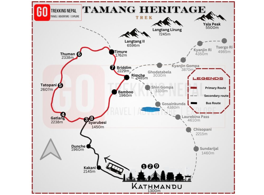 Tamang Heritage Trek Map